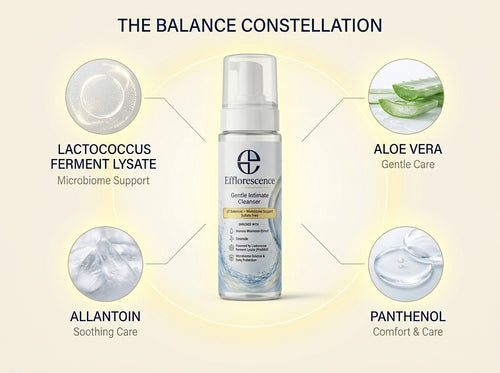 The Gentle Intimate Cleanser
